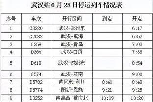 ?哈登19+8 乔治15中3 锡安21+10 快船被鹈鹕终结4连胜